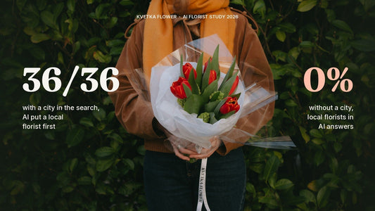 Kvetka Flower florist holding a bouquet of red tulips in Portland, with study results: in 36 of 36 city searches AI put a local florist first, and 0% local florists without a city