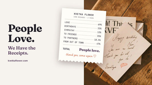 Handwritten Kvetka Flower card that says "Happy birthday, Mom! You are so loved" next to a receipt of flower card message stats: 69% say love, 33% are for birthdays, 35% go to friends